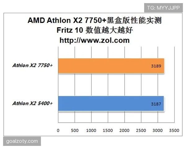 托雷斯与达索内里进攻触点偏移形成双核驱动趋势