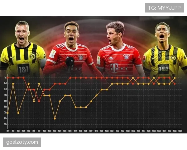 伊萨克在多特蒙德的战术适配困境与技术转型瓶颈