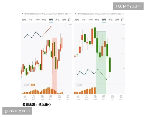 拉莫斯与弗格森防守参与度分化的原因与表现