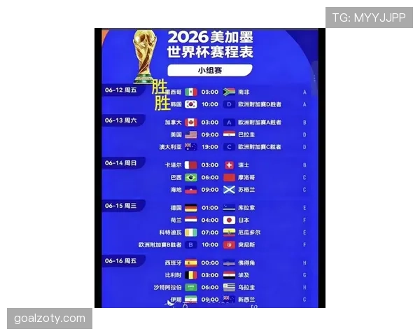 2026世界杯普通球迷如何看懂晋级规则 2026世界杯普通球迷如何看懂晋级规则